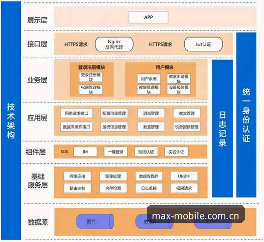 万博软件下载 万博软件下载深度分析:从用户体验到技术架构的全面解析