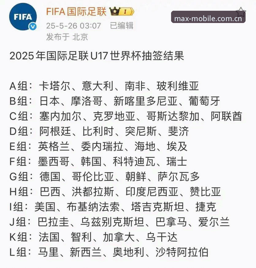 万博iOS版 U17世界杯抽签结果揭晓:中国男女足命运迥异,万博用户怎么看?